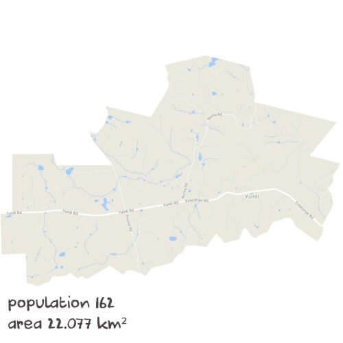 Modern History Tutoring Near Me